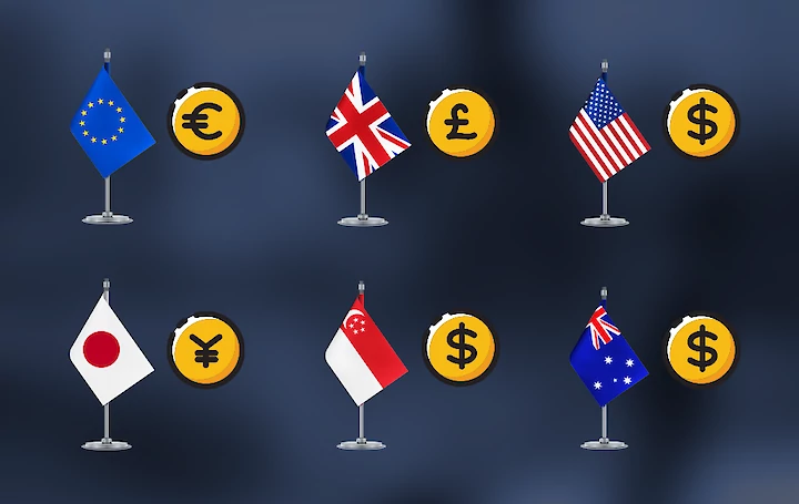 Acniti accepted currencies