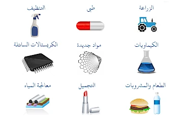 مجالات تطبيق فقاعات النانو