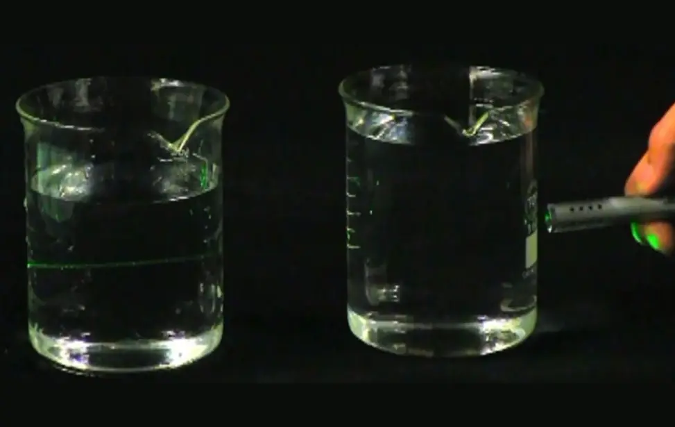 Nanobubbles visible via green laser beam of 532nm with a power of 150 mW