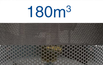 RF600 filter typen met 180m3 volume