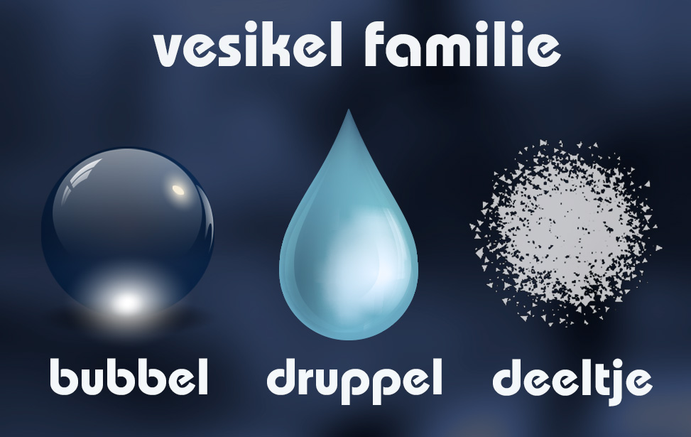 vesikel familie bubbel, drubbel, deeltje