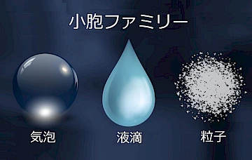 気泡、液滴、粒子