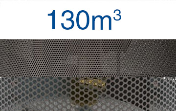 RF600 filter typen met 130m3 volume