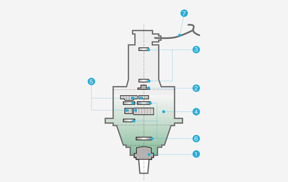 acniti megaerator submerged drive mechanism schematics
