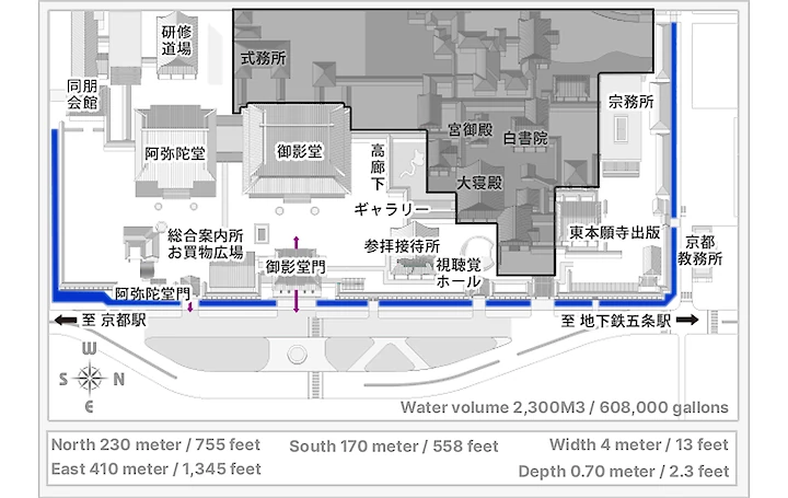 Mapa de Higashi Honganji con foso