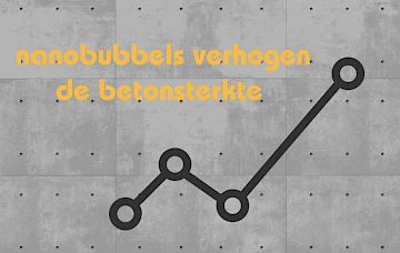 nanobubbles verhogen de betonsterket