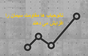 نانوحباب ها مقاومت سیمان را افزایش میدهند