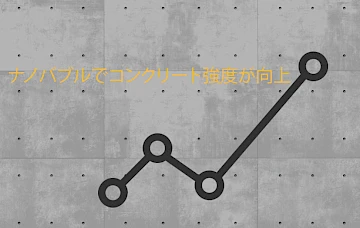 ナノバブルでコンクリート強度が向上