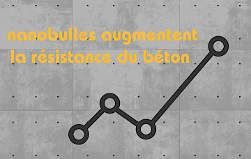 Les nanobulles augmentent la résistance du béton
