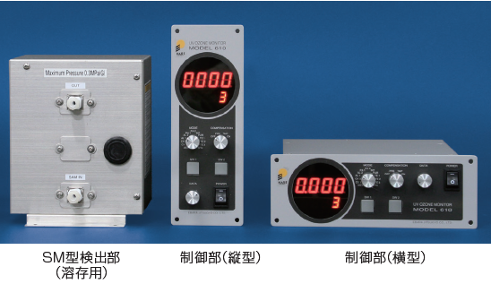 Sensor de ozono avanzado para agua serie EL-610